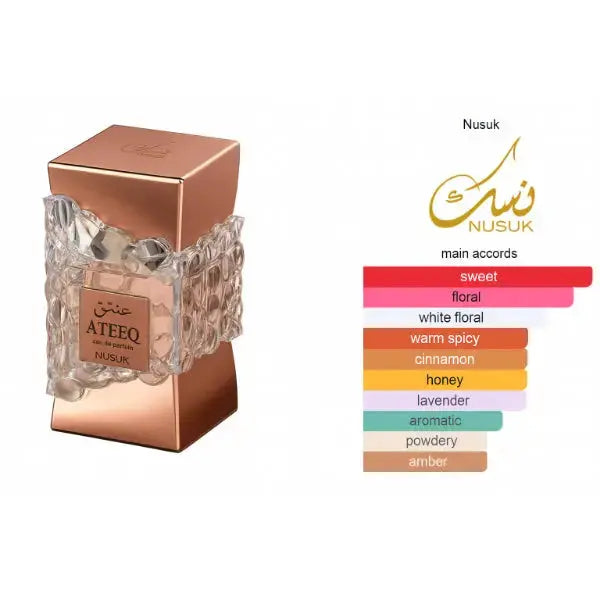 Nusuk Ateeq EDP 100 ml - The Oud Library